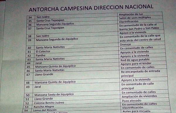 Movimiento Antorchista entrega fertilizante a campesinos de Jiquipilco