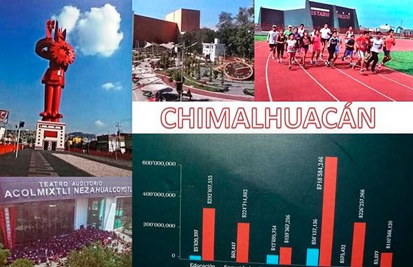 Chimalhuacán ayer, Chimalhuacán hoy, ¡la verdad no se puede ocultar!