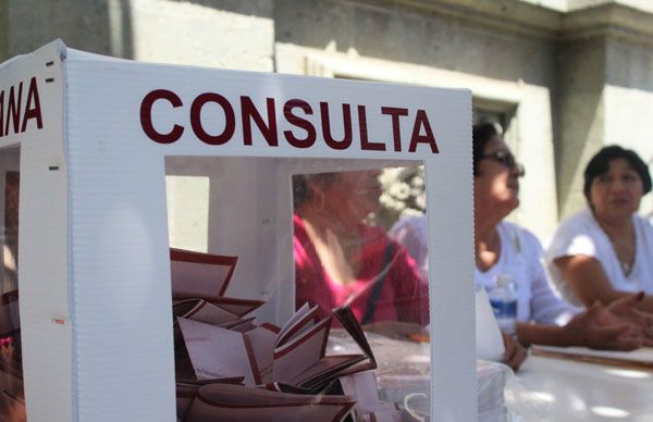 ¿Para qué sirven realmente las consultas?