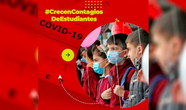 Aumentan contagios por Covid en estudiantes