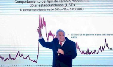 Admite AMLO que inflación subió más que con Peña y Calderón